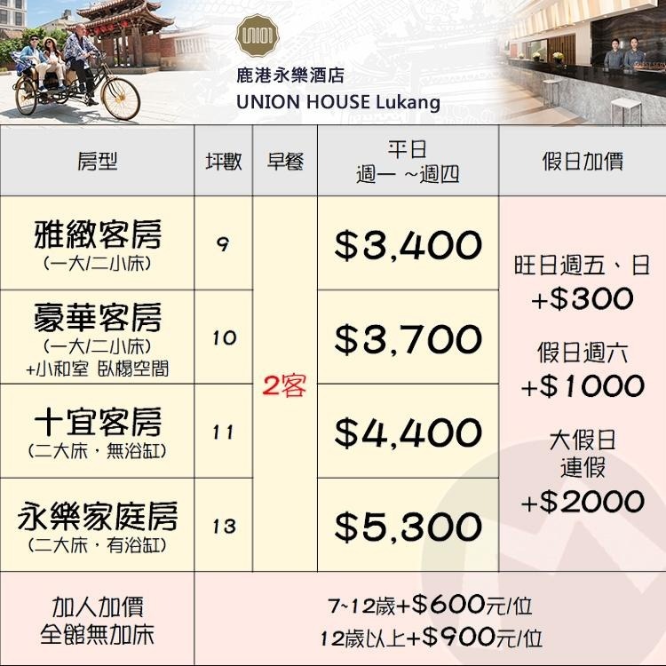 彰化唯一國際品牌(瑪利歐親子推薦)鹿港．永樂酒店『各房型入住乙晚+自助早餐+飲品點心』老街、摸乳巷、天后宮-細節圖2