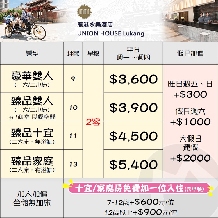 彰化唯一國際品牌(瑪利歐親子推薦)鹿港．永樂酒店『各房型入住乙晚+自助早餐+飲品點心』老街、摸乳巷、天后宮-細節圖2