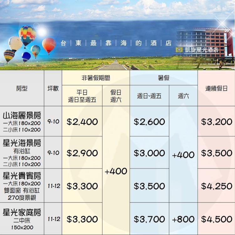 家族旅遊、朋友出遊(瑪利歐旅遊)台東市小資旅遊．凱旋星光酒店『各房型住宿一晚+含早餐+浴缸』森林公園-細節圖2