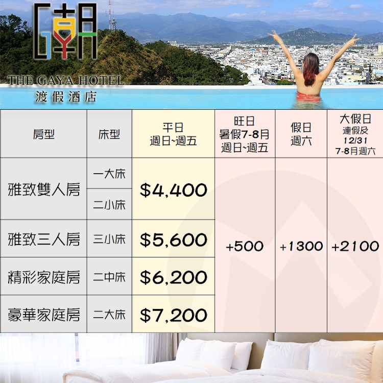 市區近鐵花村(瑪利歐旅遊網)台東最熱鬧．THE GAYA渡假酒店『各房型含自助早餐+無邊際泳池』$4400起-細節圖2