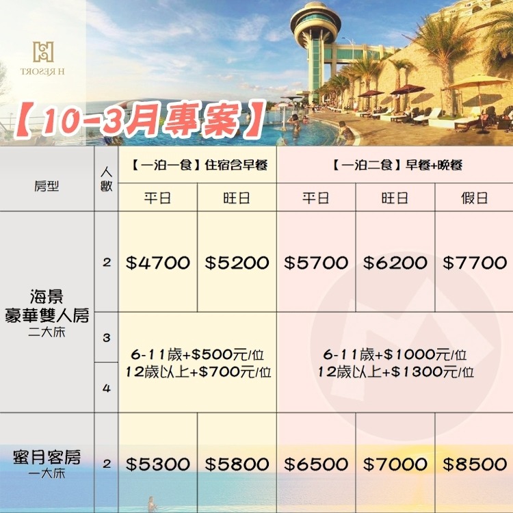 面海落地窗(瑪利歐)墾丁海景~H會館『雙人房住宿+早餐+無邊際泳池+設施』各房型(另有一泊二食)-細節圖2