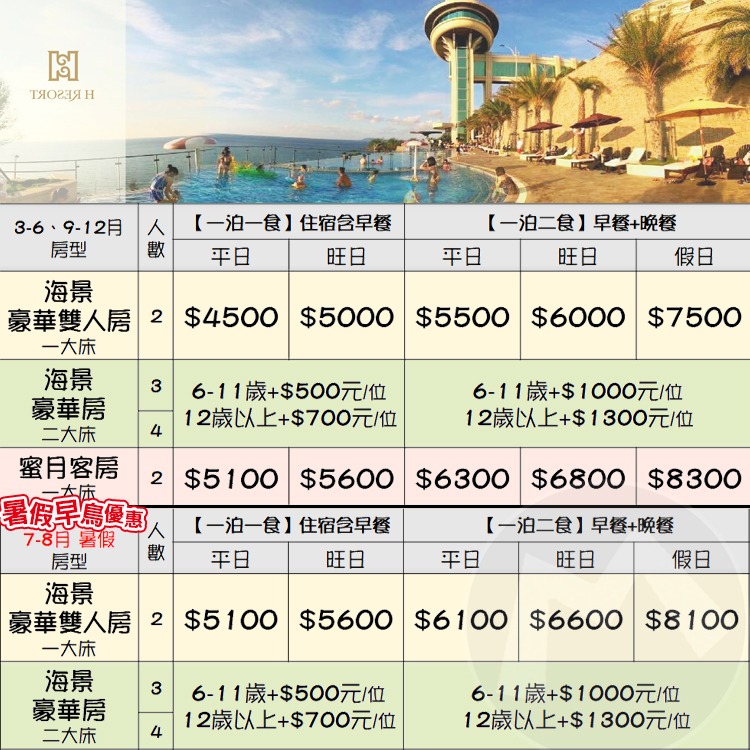 面海落地窗(瑪利歐)墾丁海景~H會館『雙人房住宿+早餐+無邊際泳池+設施』各房型(另有一泊二食)-細節圖2