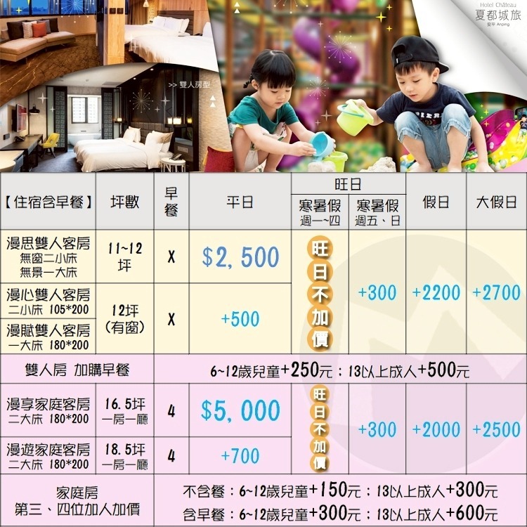 待在飯店就可以玩得很過癮(瑪利歐)夏都集團．親子首選 台南安平館夏都城旅『各房型住宿+千坪室內遊樂園+健身房』-細節圖2