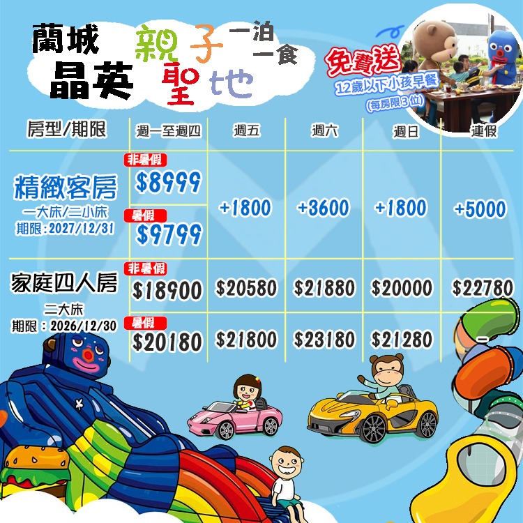 (瑪利歐小朋友最愛的！)宜蘭市親子主題~蘭城晶英酒店『精緻2人/家庭四人房住宿』含五星早餐$8999起/另有四人房-細節圖2
