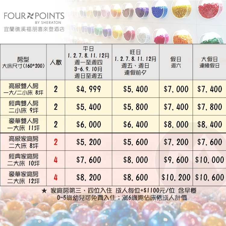 (瑪利歐旅遊)宜蘭礁溪．福朋喜來登酒店(原兆品酒店)『依訂購房型+早餐+獨立湯池+水療SPA+無邊際泳池+積木墻+球池』-細節圖2