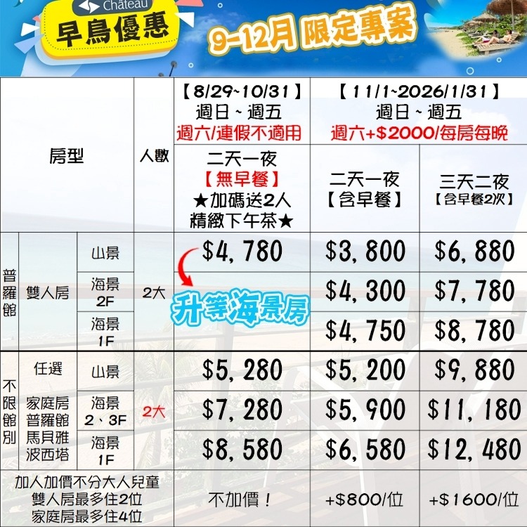 瑪利歐秋季早鳥優惠~！墾丁夏都酒店 平日『雙人房住宿+不含餐＋設施+私人沙灘』另有家庭房優惠！$4780起-細節圖2