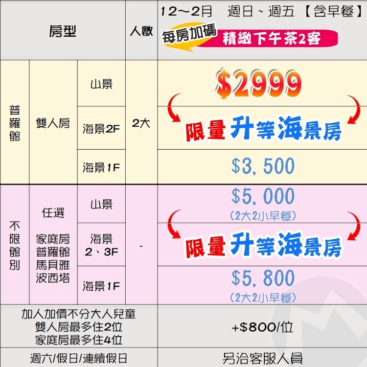 12-2月早鳥優惠~送精緻雙人下午茶~(瑪利歐)墾丁夏都酒店 平日『雙人房住宿含2客早餐+設施+私人沙灘』-細節圖2