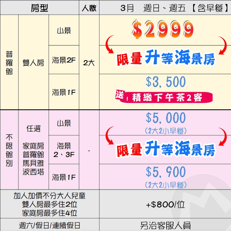 (瑪利歐3月淡季促銷)墾丁夏都酒店 平日『雙人房住宿+設施+私人沙灘』另有家庭房優惠！玩水度假模式啟動-細節圖2