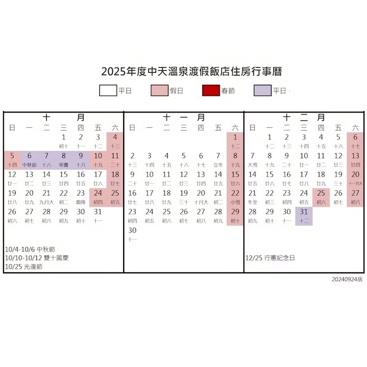 (瑪利歐旅遊網)礁溪~中天溫泉飯店『依訂購房型住宿+早餐+水療設施+遊戲區』豪華歐式風格-細節圖4