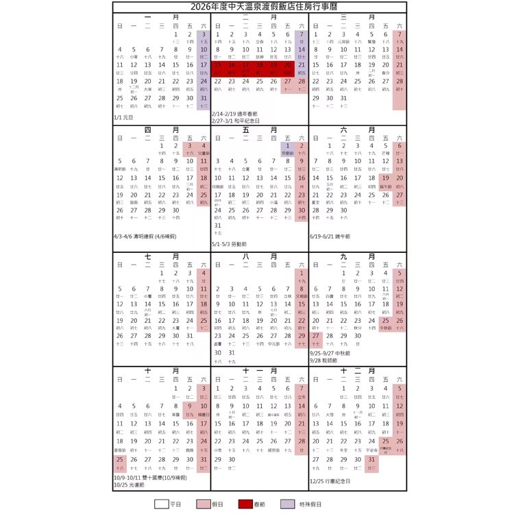 (瑪利歐旅遊網)礁溪~中天溫泉飯店『依訂購房型住宿+早餐+水療設施+遊戲區』豪華歐式風格-細節圖4