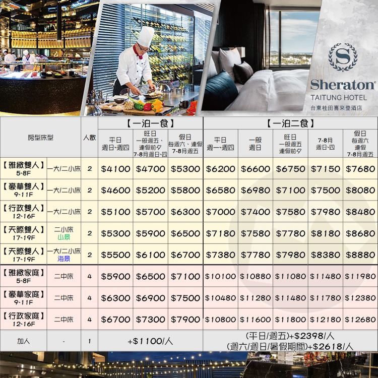 散步可到鐵花村 (瑪利歐高檔的享受)台東五星桂田喜來登酒店『各房型住宿乙晚+早餐+泳池+設施』另有晚餐專案-細節圖2