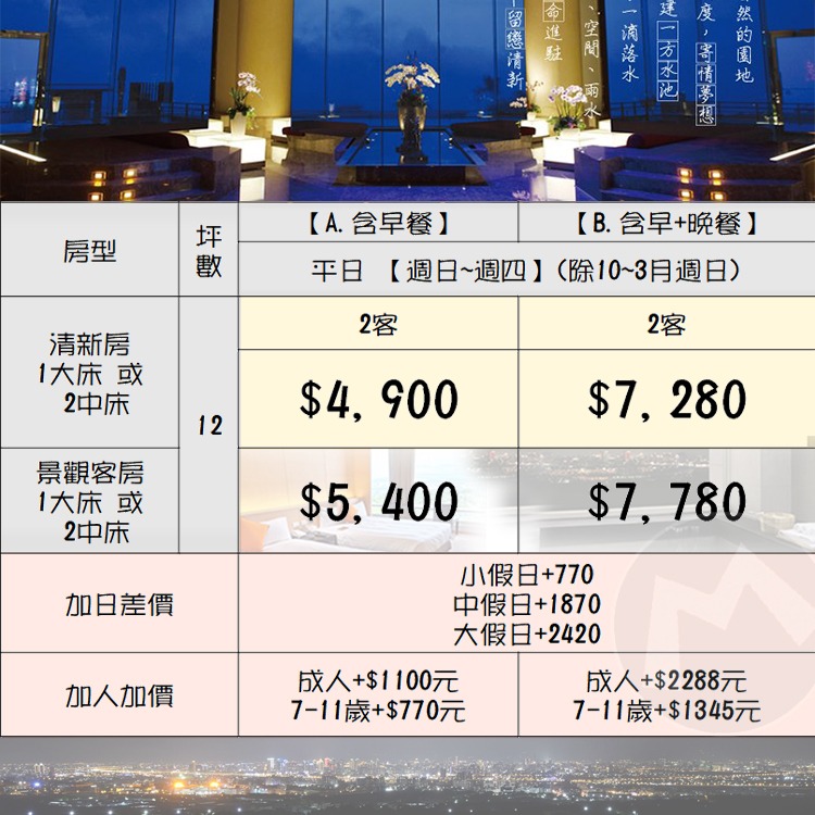 溫泉泡湯最優惠(瑪利歐強檔商品！)台中清新溫泉會館『清新客房(一大/二中床)住宿+早餐+設施』-細節圖2