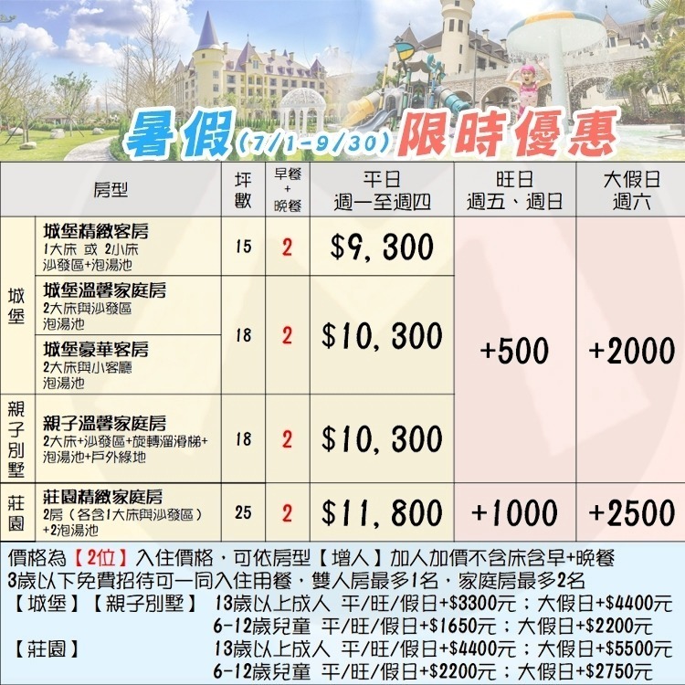 夢幻城堡新地標(瑪利歐暑假限時優惠)花蓮瑞穗天合國際酒店『平日城堡精緻雙人房+2客早、晚餐+溫泉樂園+跑跑甩尾車』-細節圖2