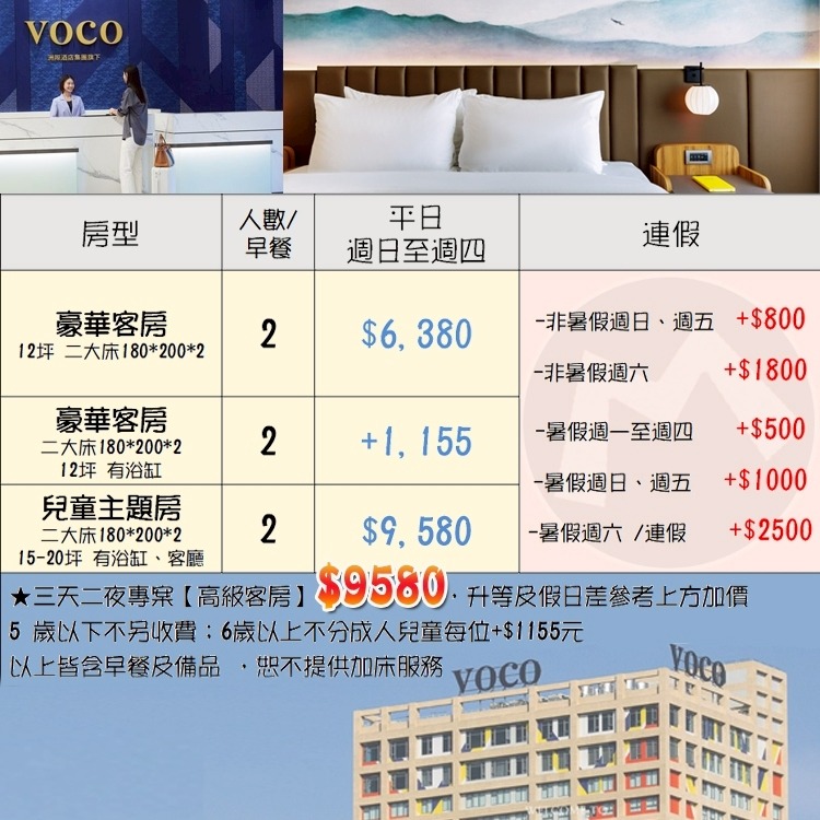 嘉義新地標33 層樓高(瑪利歐新商品下殺)全台首間洲際酒店「嘉義福容 voco 酒店」含早餐+泳池+兒童遊戲室-細節圖2