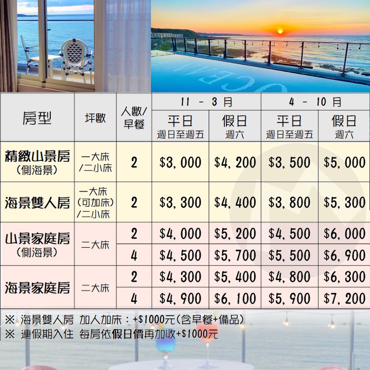 海景第一排全新開幕(瑪利歐新商品)新北石門．半島海悅渡假會館『各房型住宿+早餐』奢華地享受270度無敵海景-細節圖2