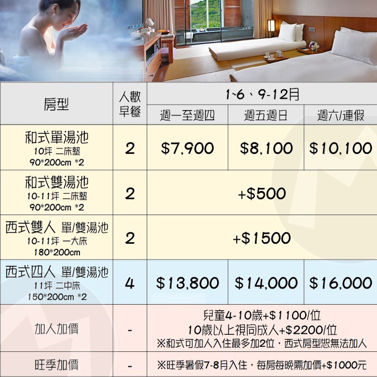 (瑪利歐療癒身心的尊榮湯宿)宜蘭蘇澳 瓏山林冷熱泉渡假飯店『各房型住宿乙晚+早餐+冷泉+溫泉泳池+SPA』巴洛克華麗建築-細節圖2