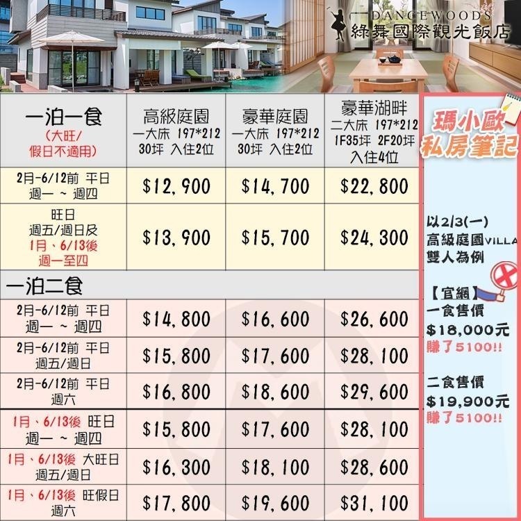 唯美日式體驗(瑪利歐降價奢華享受)宜蘭・綠舞國際觀光飯店｜絕美房內view的渡假『VILLA房型住宿乙晚+園區設施』-細節圖2