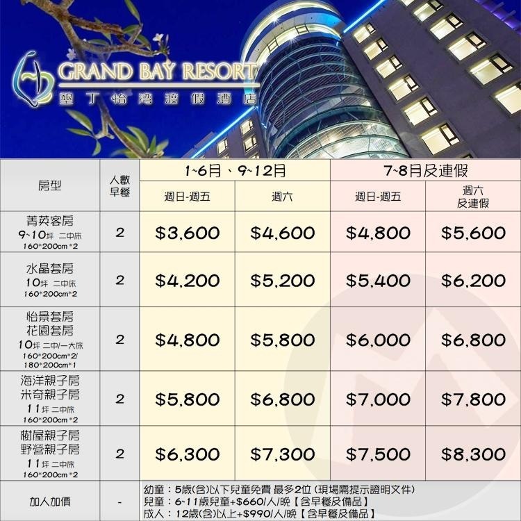 5層樓高彩虹滑梯(瑪利歐旅遊)屏東恆春 ‧ 墾丁怡灣渡假酒店『各房型住宿乙晚+早餐+泳池+彩虹滑梯、空中吊橋、親子怡樂園-細節圖2