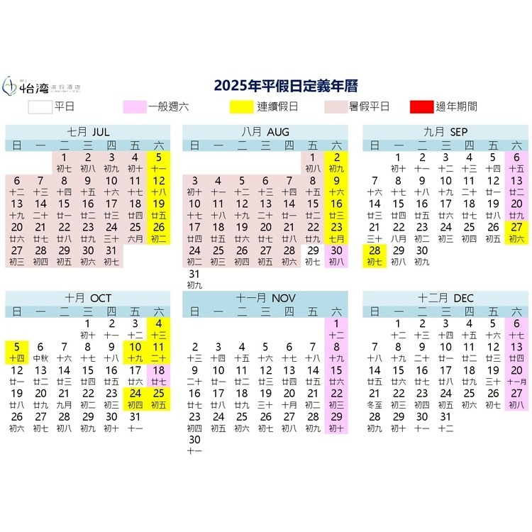 5層樓高彩虹滑梯(瑪利歐旅遊)屏東恆春 ‧ 墾丁怡灣渡假酒店『各房型住宿乙晚+早餐+泳池+彩虹滑梯、空中吊橋、親子怡樂園-細節圖4