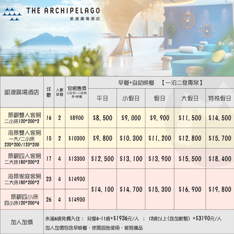 (瑪利歐旅遊網)宜蘭烏石港－凱渡『平日海景雙人房+自助早晚餐+四百坪設施+泡湯+泳池+漂漂河』-細節圖2