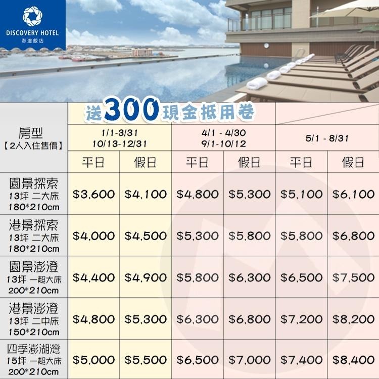 最新五星飯店(瑪利歐來去澎湖渡假)澎澄飯店 連通昇恆昌『各房型住宿乙晚+含早餐+無邊際泳池+三溫暖+設施』-細節圖2