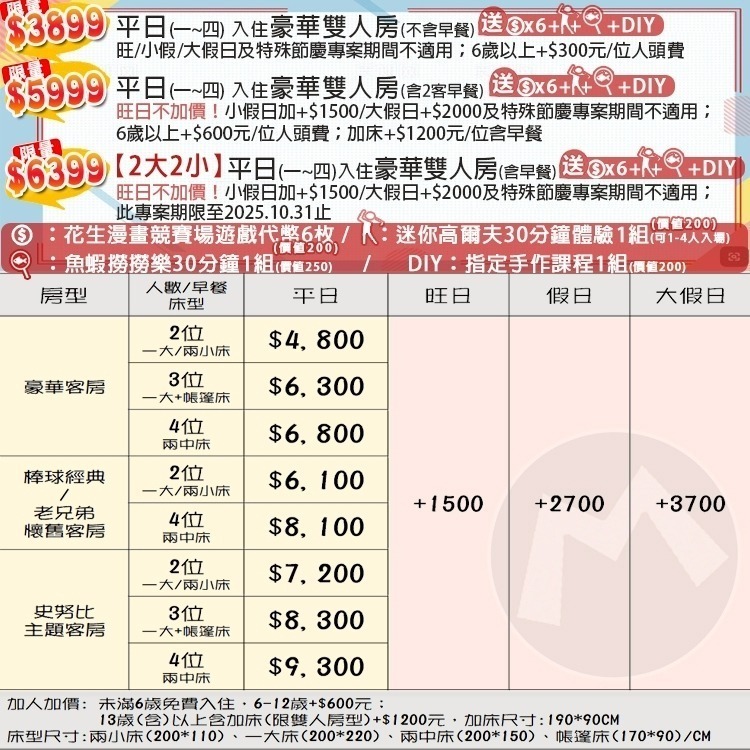 瑪利歐獨家專案【送魚蝦撈撈樂+代幣+迷你高爾夫+DIY】桃園-名人堂花園大飯店『各房型住宿乙晚+泳池+三溫暖+遊戲室』-細節圖2