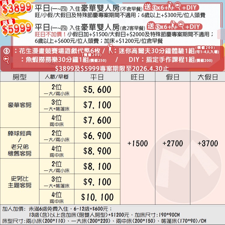 瑪利歐獨家專案【送魚蝦撈撈樂+代幣+迷你高爾夫+DIY】桃園-名人堂花園大飯店『各房型住宿乙晚+泳池+三溫暖+遊戲室』-細節圖2
