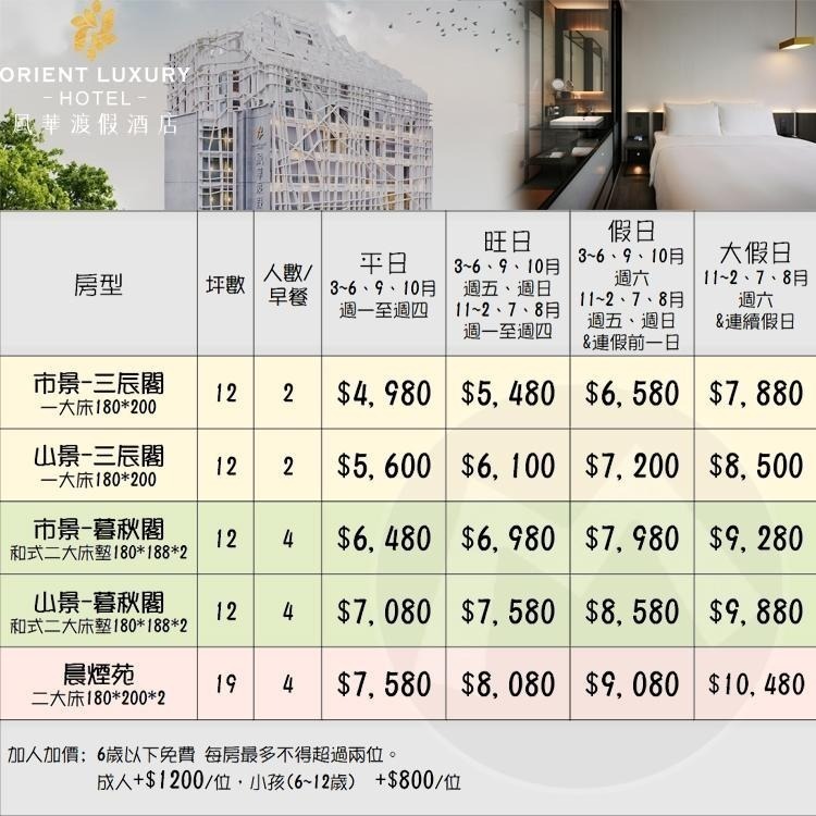 2023新開幕！(瑪利歐全新當代風格)宜蘭礁溪．風華渡假酒店『依訂購房型住宿+早餐+設施』房內獨立獨立湯泉泡到爽-細節圖2