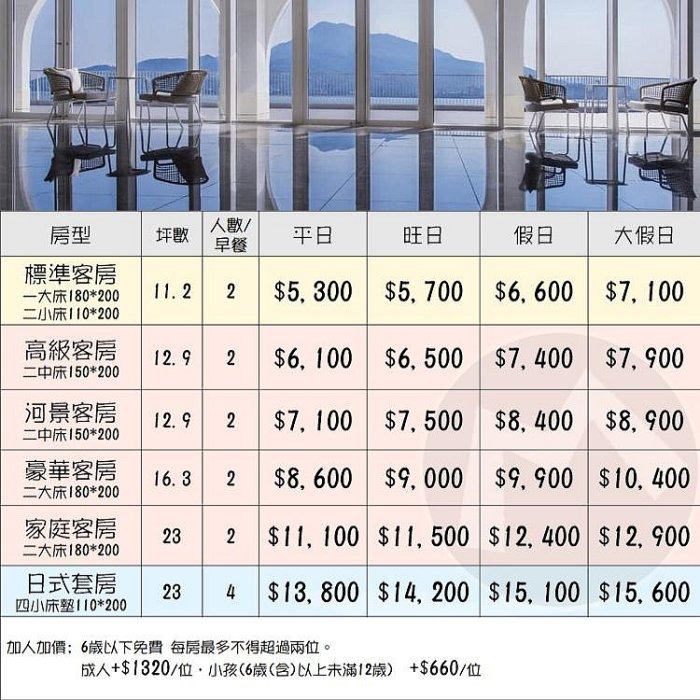 北區渡假最近(瑪利歐旅遊)淡水將捷金鬱金香酒店『各房型住宿含早餐』滬尾藝文休閒園區(禮萊廣場)、捷運接駁車、百貨商場餐廳-細節圖2