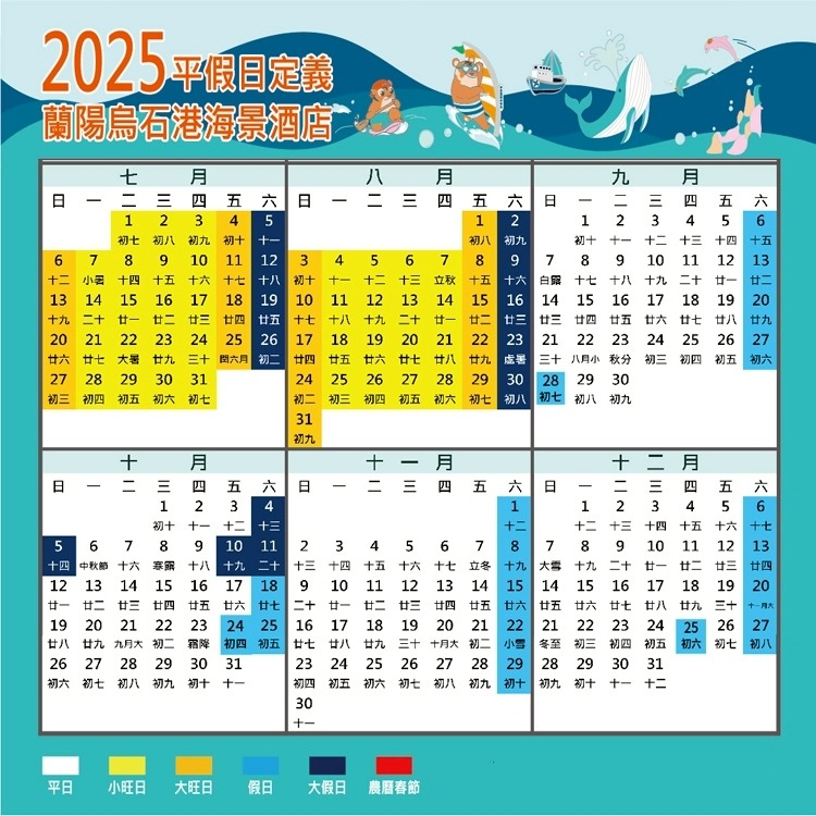 陽台眺望龜山島(瑪利歐) 宜蘭頭城-蘭陽烏石港海景酒店『各房型住宿乙晚+早餐+泳池+遊戲室』美景一覽無遺-細節圖4