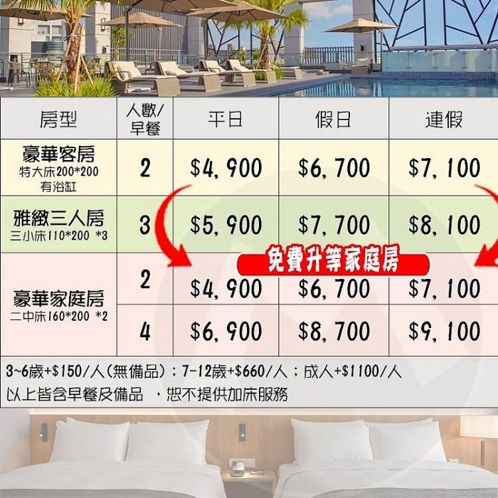 台南新開幕！(瑪利歐旅遊)簡約日系風‧台南禧榕軒大飯店『各房型住宿乙晚+早餐+夢幻頂樓泳池』台南火車站步行6分鐘-細節圖2