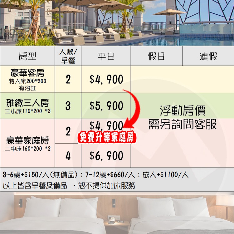 台南新開幕！(瑪利歐旅遊)簡約日系風‧台南禧榕軒大飯店『各房型住宿乙晚+早餐+夢幻頂樓泳池』台南火車站步行6分鐘-細節圖2