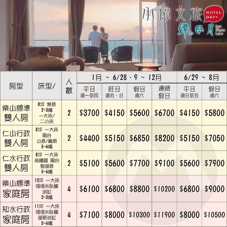美爆！日月潭全新飯店(瑪利歐)承億文旅潭日月「各房型住宿+清爽養身健康早餐」坐擁第一排美景-細節圖2