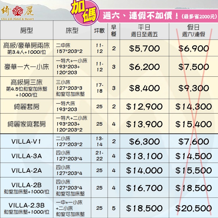 房內溫泉/泳池/親子 (瑪利歐假日不加價！)台東鹿野-綺麗渡假村『依訂購房型住宿乙晚+早餐+兒童遊戲室』熱氣球嘉年華旁-細節圖2