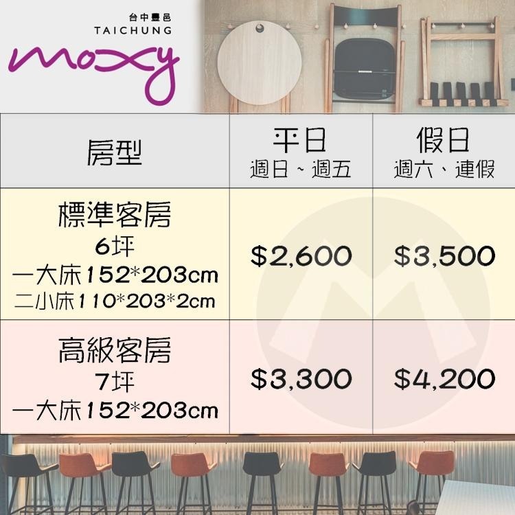 年輕狂歡創新設計(瑪利歐網美夜店風)萬豪國際集團 ‧ 台中豐邑MOXY酒店『雙人房含早餐』夜市步行5分鐘内-細節圖2