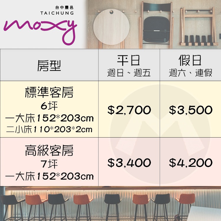 年輕狂歡創新設計(瑪利歐網美夜店風)萬豪國際集團 ‧ 台中豐邑MOXY酒店『雙人房含早餐』夜市步行5分鐘内-細節圖2