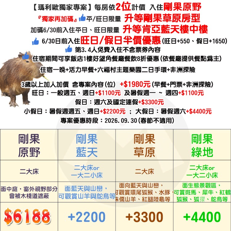 2大2幼兒【瑪利歐6/30前平旺日升等肯亞樓中樓】 關西六福莊『住宿乙晚+2客早餐＋六福村門票2張+非洲探險門票2張』-細節圖2