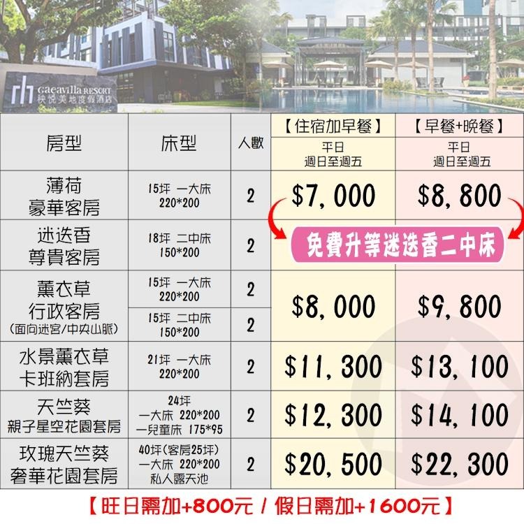 一秒飛到國外島嶼度假！(瑪利歐限量升等)花蓮-秧悅美地渡假酒店『雙人住宿乙晚+自助早餐+設施+泳池』大自然力量開啟旅程-細節圖2