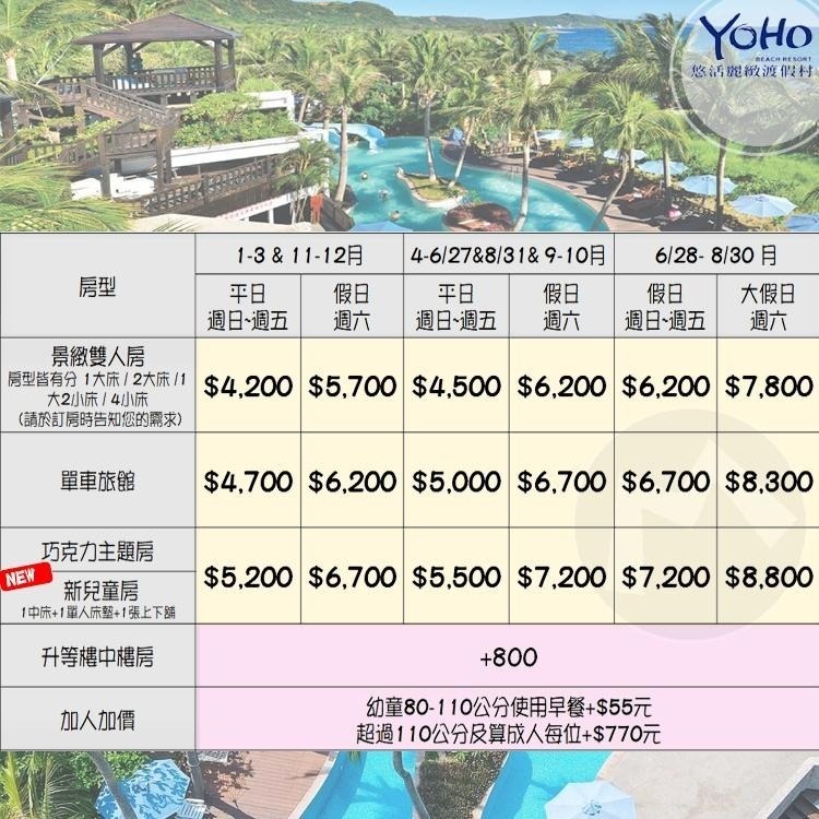 擁抱大自然沙灘泳池海景親子飯店(瑪利歐旅遊網)墾丁~悠活『各房型住宿+含早餐+設施』台灣的小峇里島-細節圖2