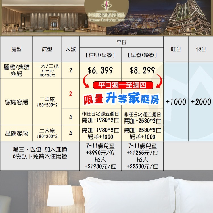 羅東絕無僅有的高空夜景(瑪利歐旅遊網)宜蘭．村却 國際溫泉酒店『依訂購房型+早餐+晚餐+大眾風呂+房內雙湯池』-細節圖2