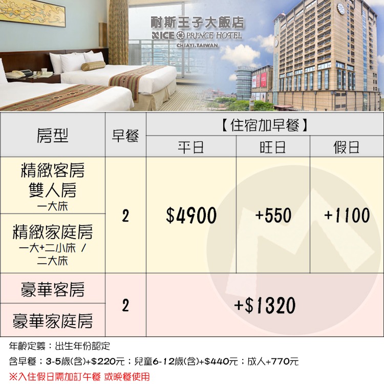 (瑪利歐免費升等家庭房) 嘉義．耐斯王子大飯店【2~4人精緻客房住宿乙晚+2客早餐】-細節圖2