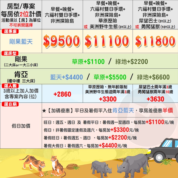 搭乘特製的鐵籠車【勇闖猛獸島/犀望巴士】關西六福莊『各房型』2~4人房住宿+早餐+晚餐+2日門票+非洲探險島+活動』-細節圖2