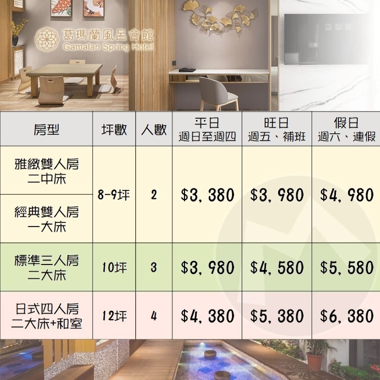 泡湯新選擇！(瑪利歐旅遊網)宜蘭礁溪最繁華地段近火車站~葛瑪蘭風呂會館『各房型+中西式自助早餐』$3380元起-細節圖2