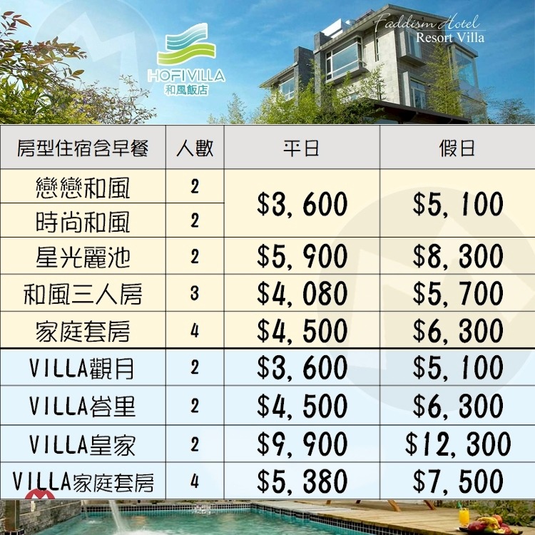 (瑪利歐渡假秘境)宜蘭綠色博覽會．頭城HOFIVILLA和風飯店(原和風時尚)『戀戀.時尚.家庭和風.觀月.峇里.皇家』-細節圖2
