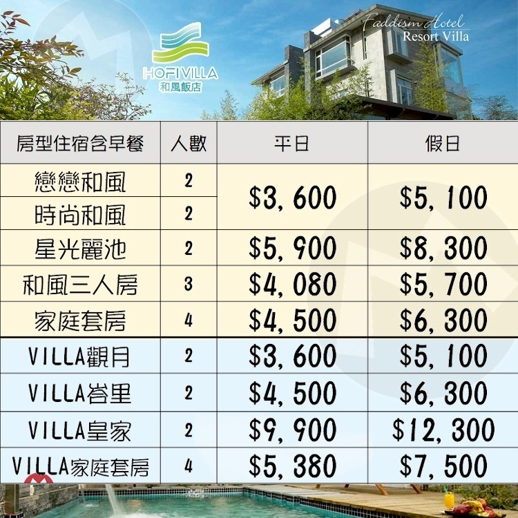 (瑪利歐渡假秘境)宜蘭綠色博覽會．頭城HOFIVILLA和風飯店(原和風時尚)『戀戀.時尚.家庭和風.觀月.峇里.皇家』-細節圖2