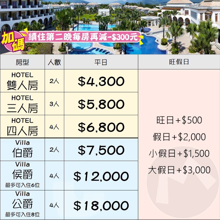 東部淨土(瑪利歐旅遊網)台東伯朗大道-日暉渡假村【各房型住宿+自助早餐+三溫暖+泳池+娛樂遊戲室+設施】-細節圖2