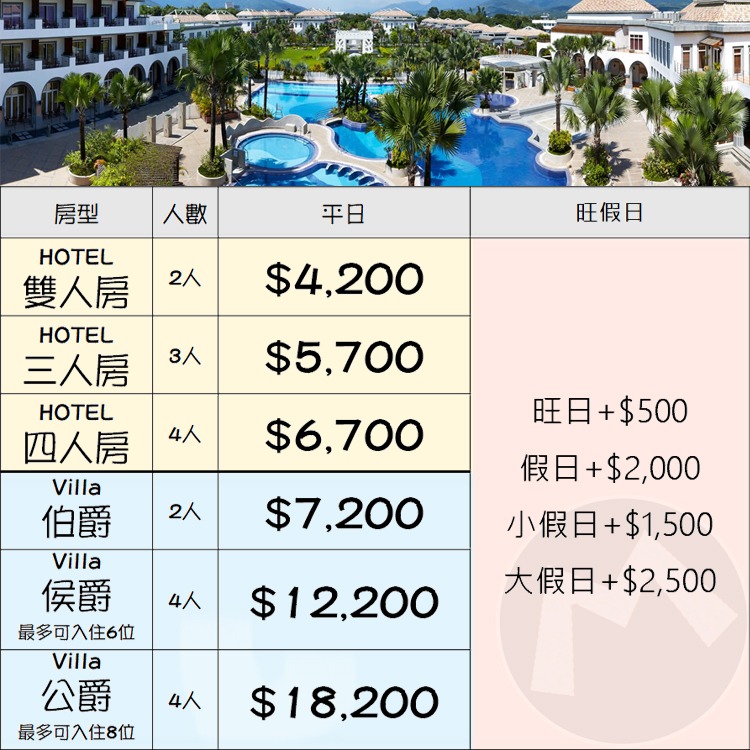 東部淨土(瑪利歐旅遊網)台東伯朗大道-日暉渡假村【各房型住宿+自助早餐+三溫暖+泳池+娛樂遊戲室+設施】-細節圖2