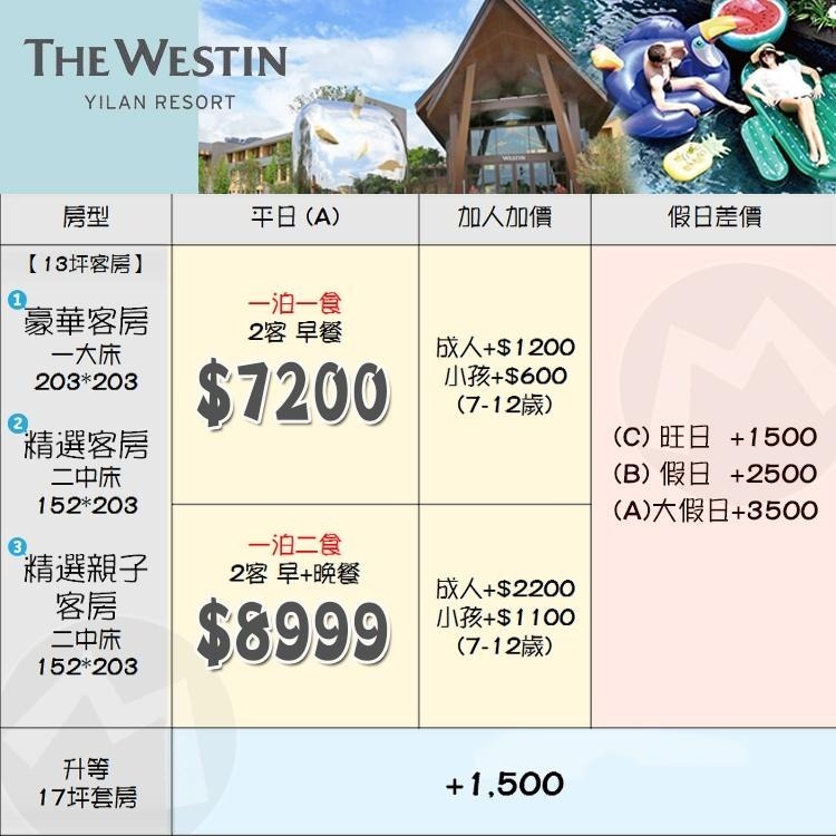 日式大眾湯體驗(瑪利歐)宜蘭員山．力麗威斯汀渡假酒店『豪華/精選/親子客房+早餐+三溫暖+泳池』另有一泊二食-細節圖2