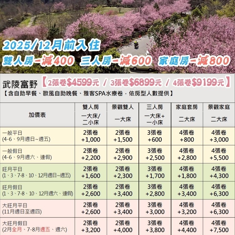 櫻花季~2025年底前最多優惠減800元(瑪利歐旅遊)武陵富野渡假村。各房型住宿【雙人房含早、晚餐+SPA水療】-細節圖2