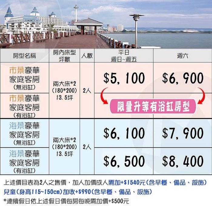 奢華+無敵海景(瑪利歐帶你去享受)福容集團【淡水漁人碼頭福容-含2客早餐+泳池+設施】免出國也能享受海島休閒度假氣氛-細節圖2